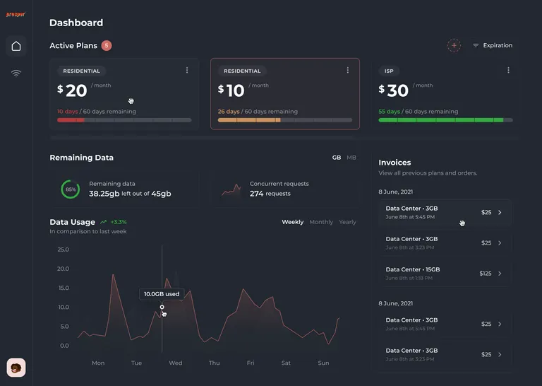 Dashboard - Home (Populated)