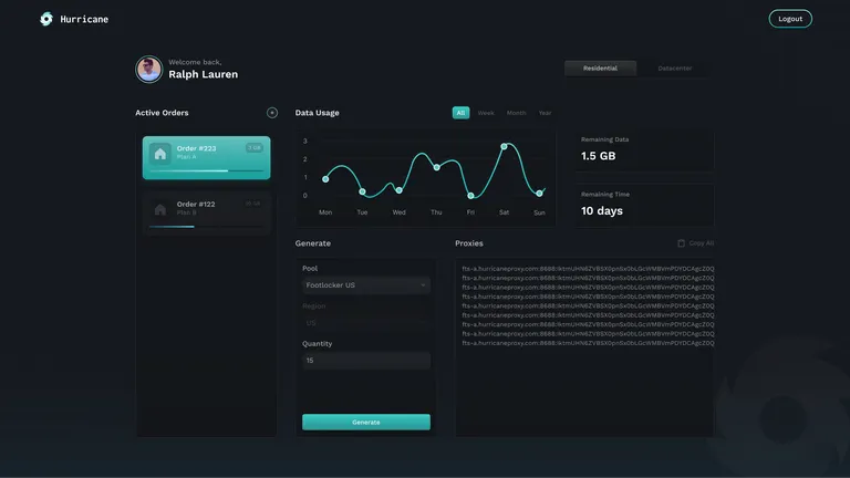 User Dashboard